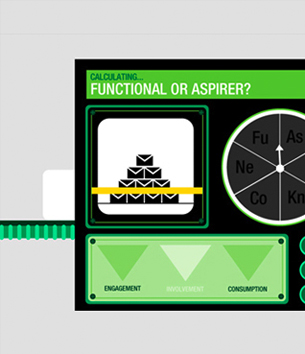 A new addition to the TNS Digital Life website, this animation describes the unique segmentation process that TNS uses to create profiles.