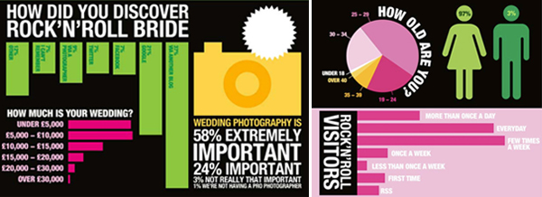 Wedding-Infographics-3